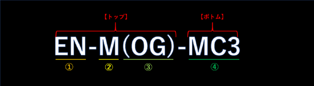 エンタープライズ型番